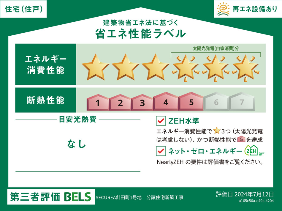1号地