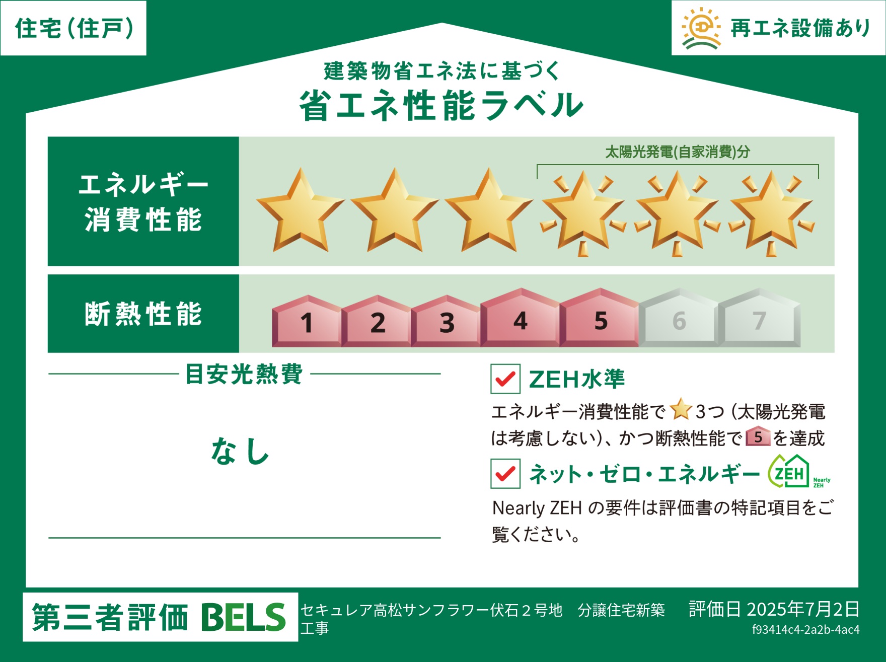 BELS