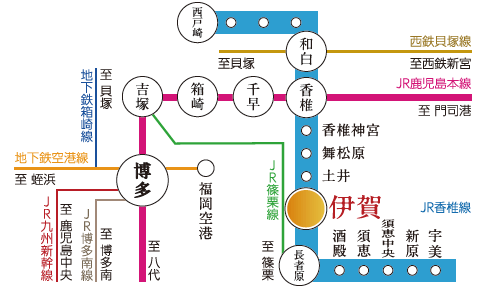 電車でのアクセス