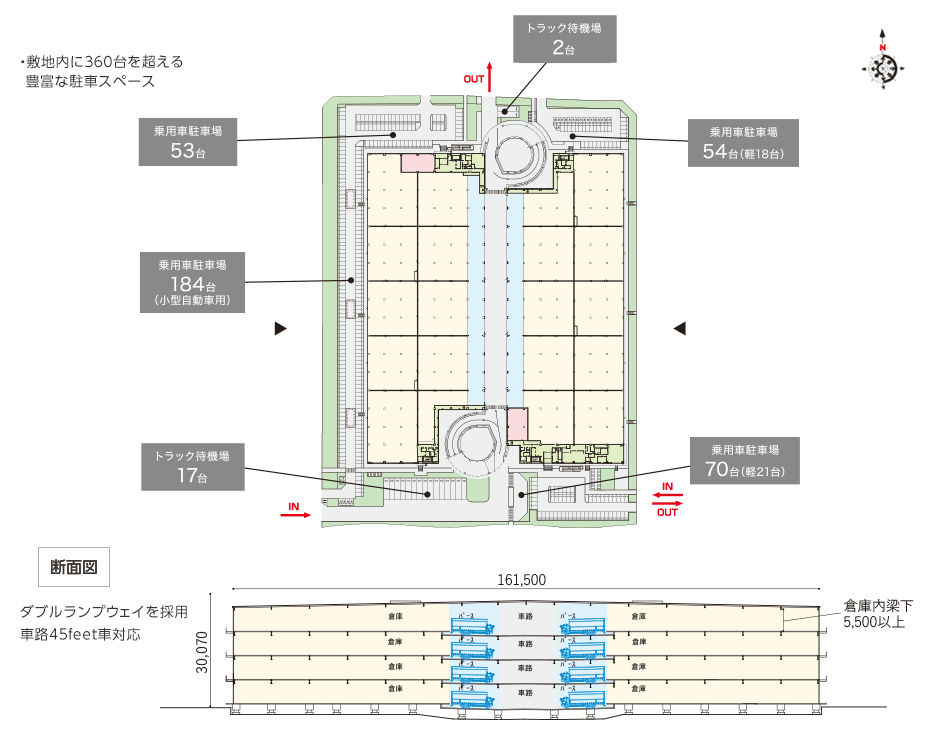 DPL平塚の敷地配置図
