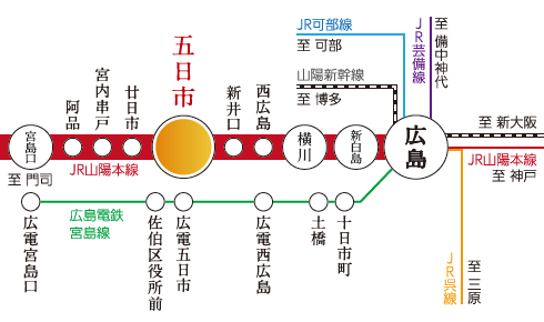 電車でのアクセス