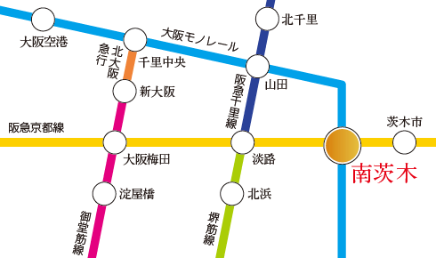 施設へのアクセス