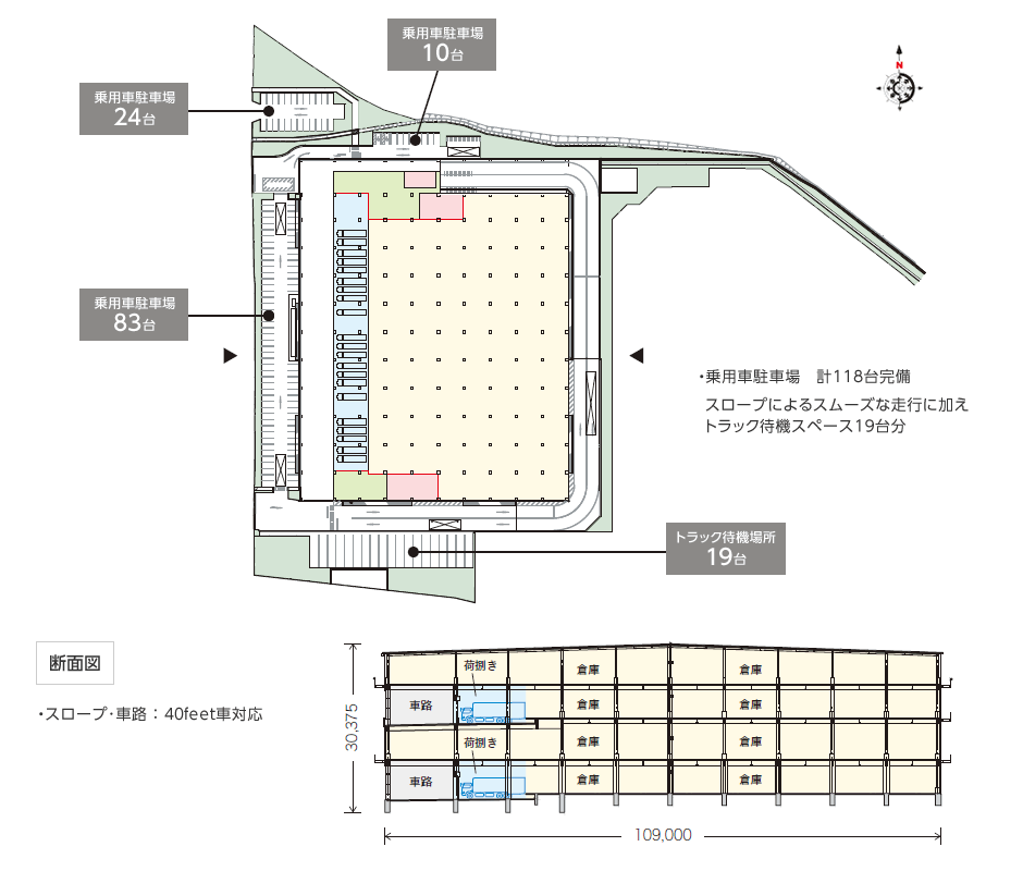 DPL茨木の敷地配置図