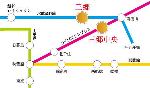 施設へのアクセス