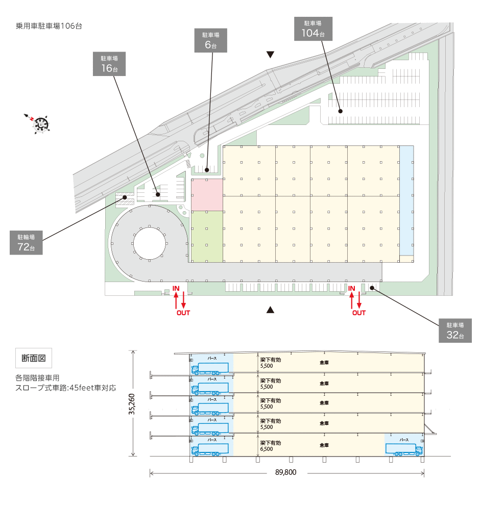 DPL三郷IIの敷地配置図