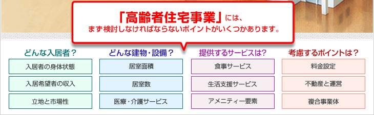 「高齢者住宅事業」には、まず検討しなければならないポイントがいくつかあります。　どんな入居者？入居者の身体状態、入居希望者の収入、立地と市場性　どんな建物・設備？居室面積、居室数、医療・介護サービス　提供するサービスは？食事サービス、生活支援サービス、アメニティー要素　考慮するポイントは？料金設定、不動産と運営、複合事業体