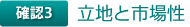 確認3 立地と市場性