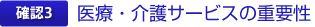 確認3 医療・介護サービスの重要性