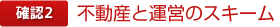 確認2 不動産と運営のスキーム