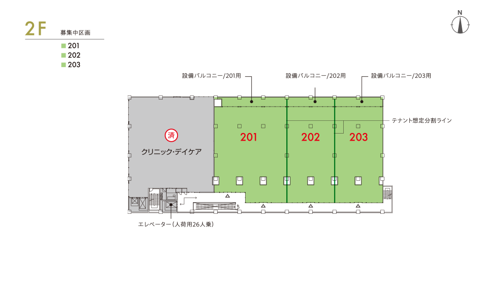 D-Medicare+名古屋一社の今回企業募集区画