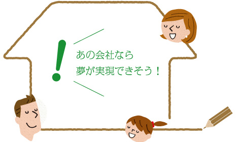 あの会社なら夢が実現できそう!