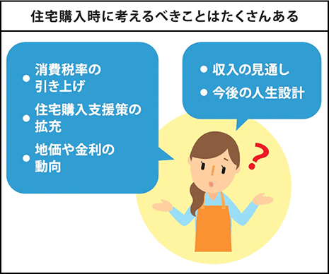 住宅購入時に考えるべきことはたくさんある