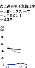 ㍂Lq䗦