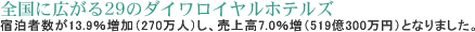 SɍL29̃_CCzeY