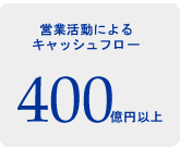 cƊɂLbVt[400~ȏ