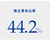 {䗦@44.2%