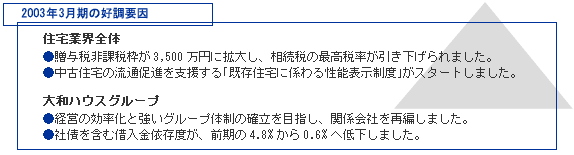 2003N3̍Dv