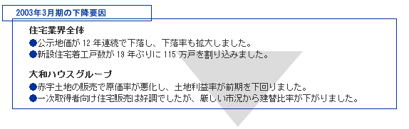 2003N3̉~v