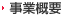 事業概要