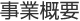 事業概要