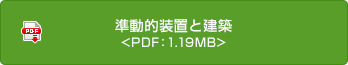 準動的装置と建築 <PDF：1.19MB>
