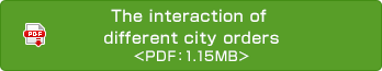 The interaction of different city orders <PDF:1.15MB>
