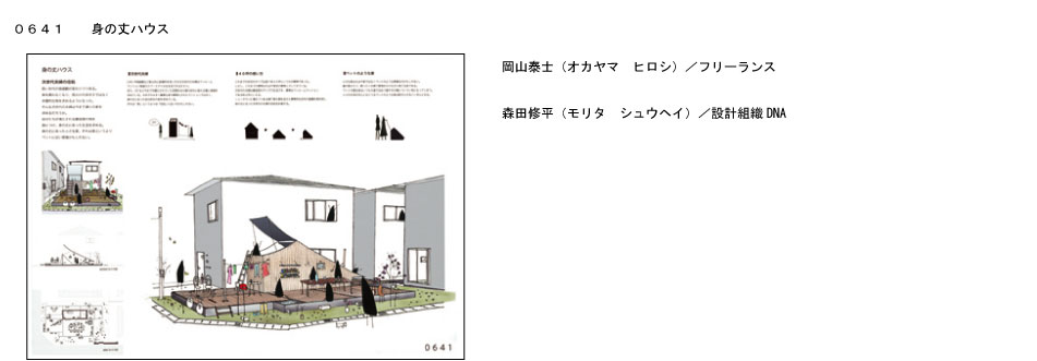 受賞作品データと審査員コメントこちら