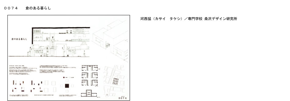 受賞作品データと審査員コメントこちら