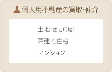 個人用不動産の売買仲介