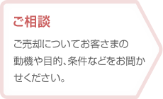 【ご相談】ご売却についてお客さまの動機や目的、条件などをお聞かせください。