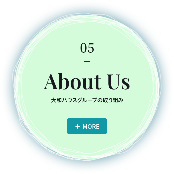 05 About Us 大和ハウスグループの取り組み