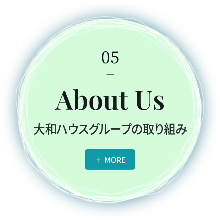 05 About Us 大和ハウスグループの取り組み