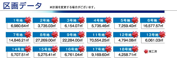 区画データ　※計画を変更する場合がございます。