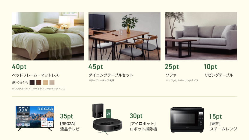 40pt ベッドフレーム・マットレス 45pt ダイニングテーブルセット 25pt ソファ 10pt リビングテーブル 35pt ［REGZA］液晶テレビ 30pt ［アイロボット］ロボット掃除機 15pt ［東芝］スチームレンジ