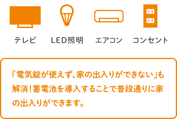 テレビ LED照明 エアコン コンセント「電気錠が使えず、家の出入りができない」も解消！蓄電池を導入することで普段通りに家の出入りができます。