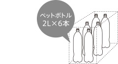 ペットボトル2L×6本