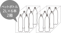 ペットボトル2L×6本 2箱