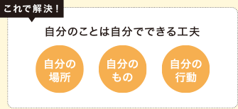 これで解決！自分のことは自分でできる工夫　自分の場所　自分のもの　自分の行動