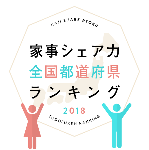 家事シェア力全国都道府県ランキング2018