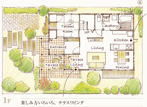 1F 楽しみ方いろいろ、テラスリビング