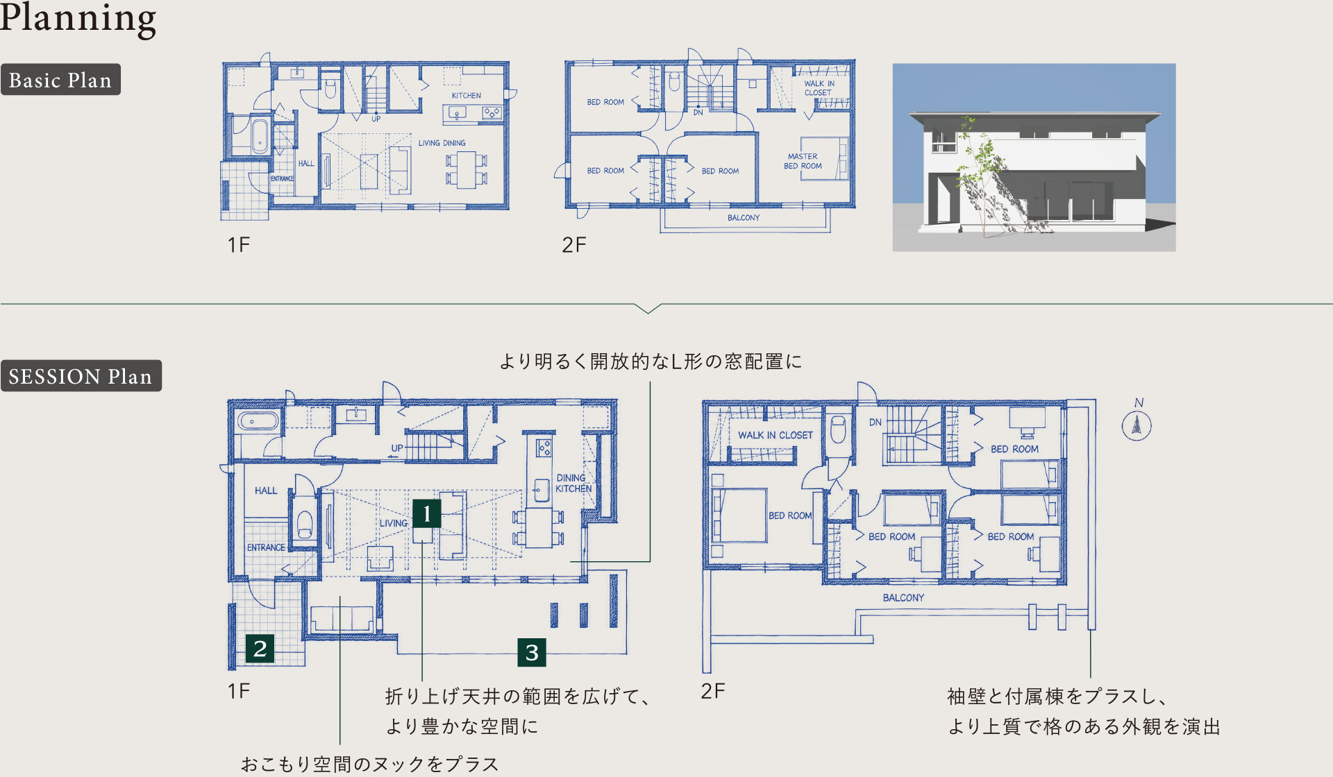 Planning