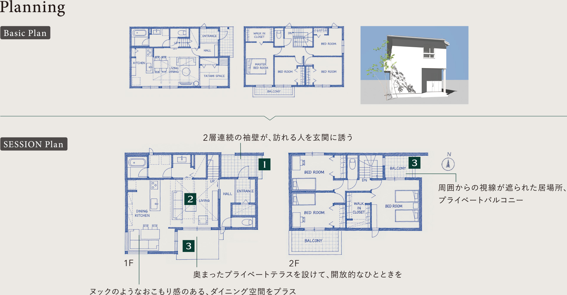 Planning