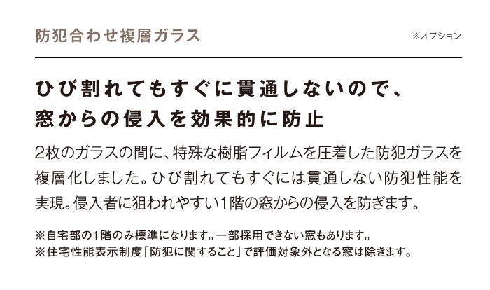 防犯合わせ複層ガラス※オプション　ひび割れてもすぐに貫通しないので、窓からの侵入を効果的に防止