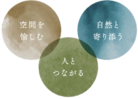 自然と寄り添う 空間を愉しむ 人とつながる