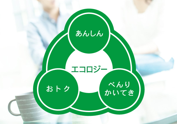 エコロジー あんしん べんりかいてき おトク