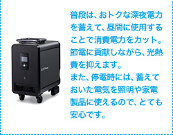 普段は、おトクな深夜電力を蓄えて、昼間に使用することで消費電力をカット。節電に貢献しながら、光熱費を抑えます。また、停電時には、蓄えておいた電気を照明や家電製品に使えるので、とても安心です。