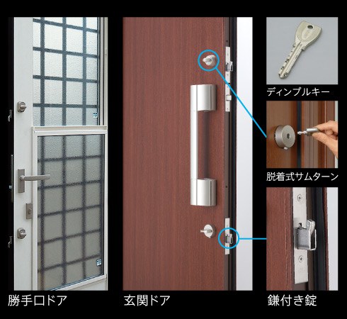 ディンプルキー、脱着式サムターン、鎌付き錠、玄関ドア、勝手口ドア