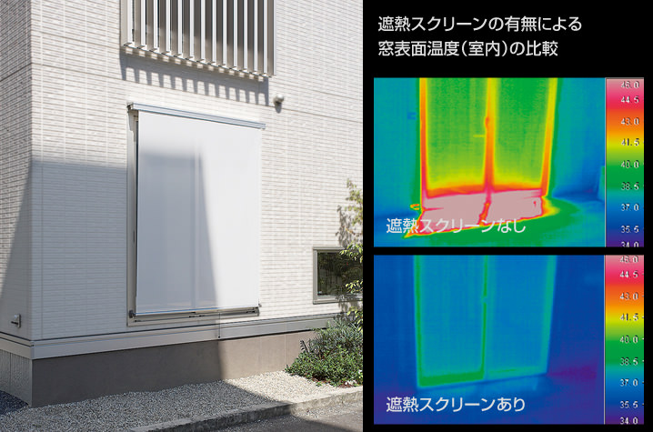 遮熱スクリーンの有無による窓表面温度(室内)の比較