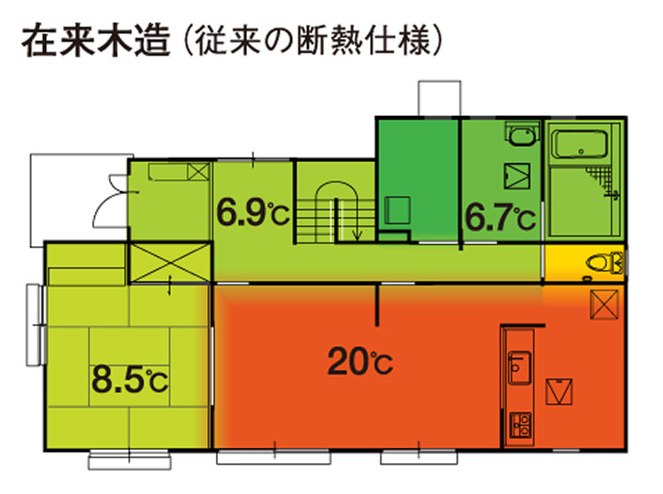 在来木造(従来の断熱仕様)