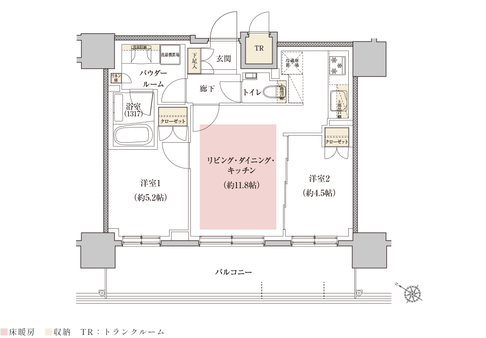 Itype